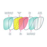 Goodr Circle G Sunglasses