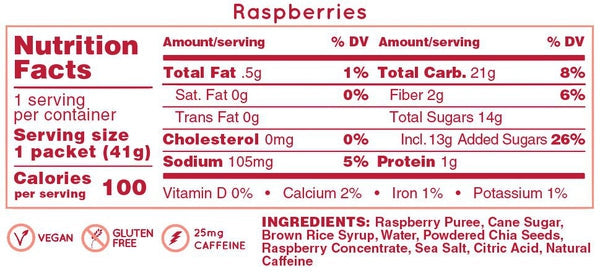 Huma Chia Energy Gel-Raspberries- Nutrition Panel