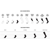 Unisex Le Bent Targeted Cushion 3/4 Crew Trail Sock