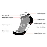 Unisex Le Bent Targeted Cushion Micro Tab Run Sock