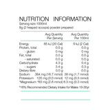 PURE Sports Nutrition Electrolyte Hydration Low Carb