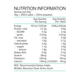 PURE Sports Nutrition Whey Protein