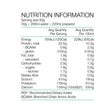 PURE Sports Nutrition Whey Protein