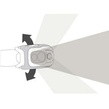 Petzl Swift RL Headlamp 1100 Lumen