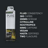 PURE Performance Plus Race Energy Gel